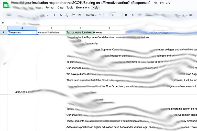 Blurred image of Textmining the University spreadsheet